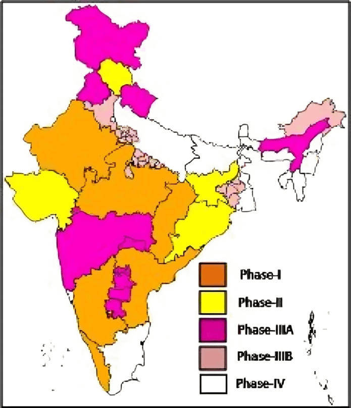 states (1)